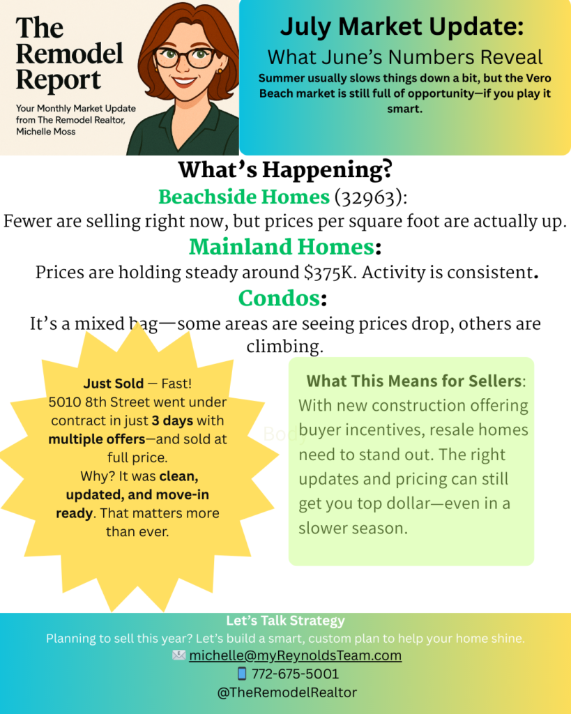 July Market Update